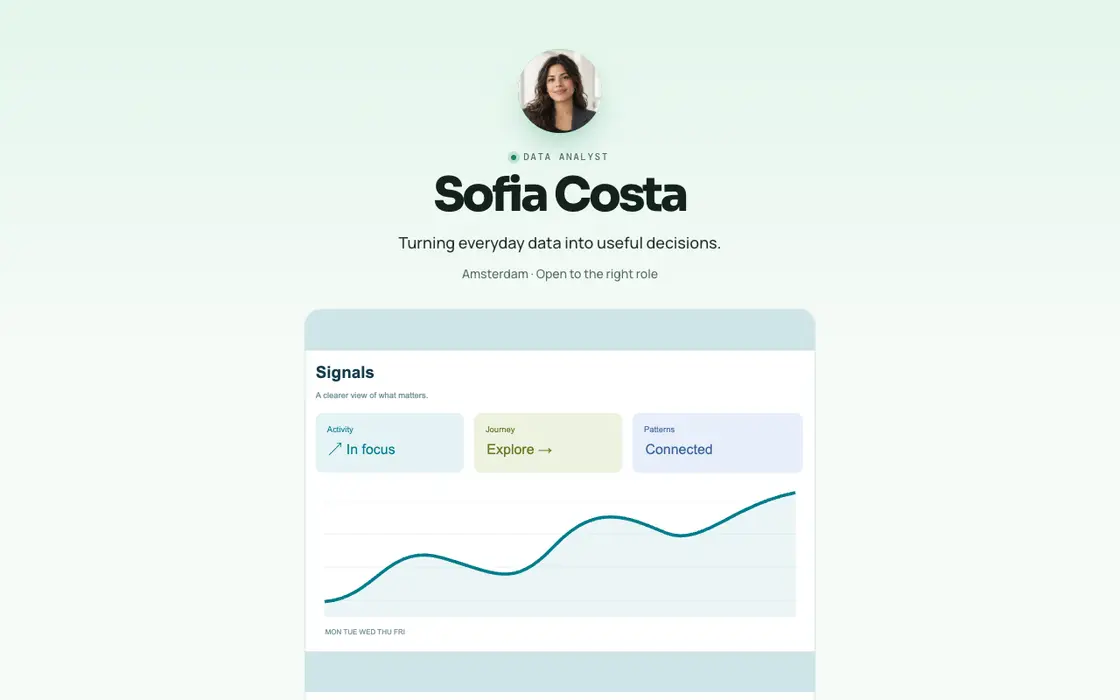 A customizable featurd page in the theme mint style